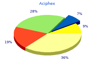buy generic aciphex pills
