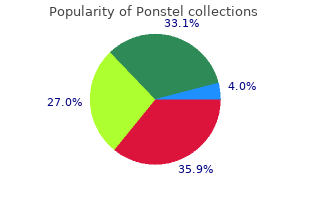 purchase 500 mg ponstel with visa