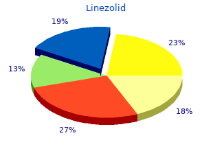 discount generic linezolid uk