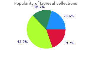 order lioresal 25mg with mastercard