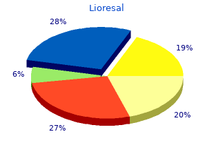 buy discount lioresal 10 mg online