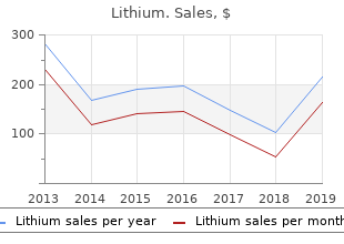 buy 150mg lithium free shipping