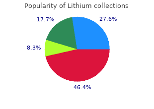 buy lithium 300mg without prescription