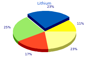 purchase lithium online pills