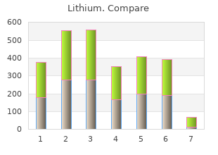 buy lithium 150mg with amex