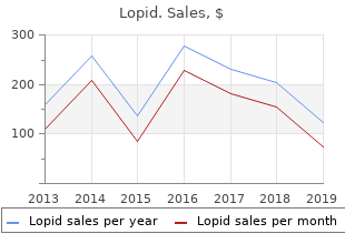 buy discount lopid 300mg line