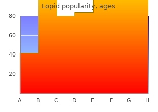 order lopid 300 mg otc