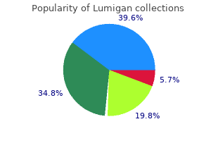 generic lumigan 3ml without prescription