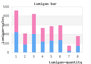 order discount lumigan on line