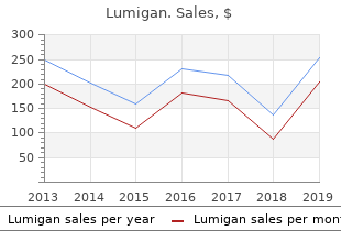 order lumigan 3 ml online