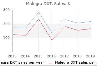 buy discount malegra dxt 130mg line