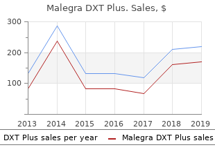 trusted malegra dxt plus 160mg