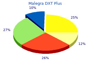 order malegra dxt plus uk