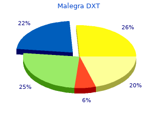 purchase malegra dxt 130 mg fast delivery