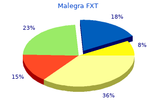 cheap malegra fxt 140 mg on line