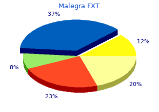 buy 140mg malegra fxt visa