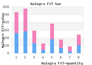 purchase malegra fxt 140 mg on line