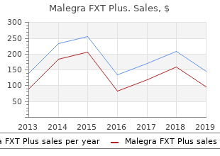 cheap 160mg malegra fxt plus visa