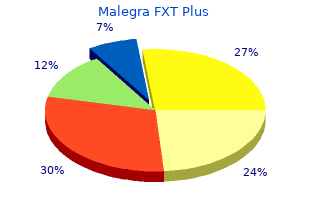 buy cheap malegra fxt plus 160 mg on-line