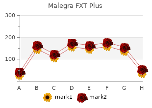 buy discount malegra fxt plus 160mg