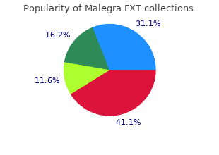 discount malegra fxt 140mg