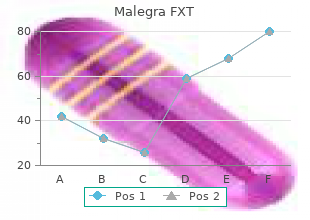 cheap malegra fxt 140 mg with amex