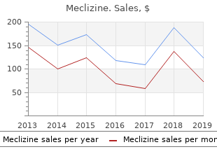 buy meclizine online pills