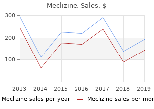 generic meclizine 25mg amex