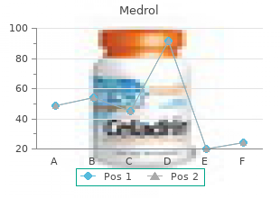 buy cheap medrol 4mg on-line