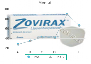 60caps mentat with amex