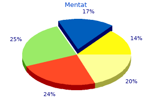 buy mentat 60caps cheap