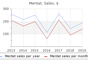 purchase mentat cheap online