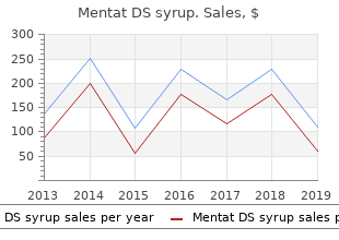 effective mentat ds syrup 100  ml