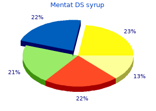 buy generic mentat ds syrup from india