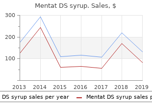 discount mentat ds syrup online master card
