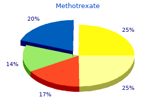 safe 2.5 mg methotrexate