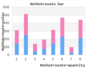 2.5mg methotrexate visa