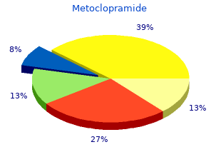 order generic metoclopramide from india