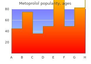 purchase metoprolol 100mg on-line