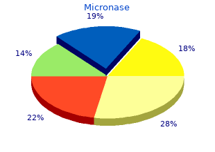 generic micronase 2.5 mg
