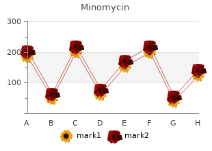 buy genuine minomycin on-line