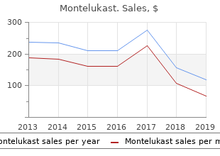 buy 4mg montelukast otc