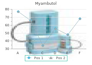 order myambutol 800mg with mastercard