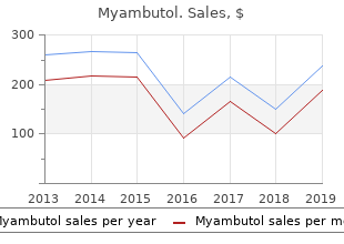 purchase myambutol online