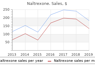 discount naltrexone 50mg mastercard