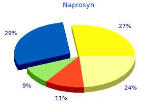 order naprosyn without a prescription