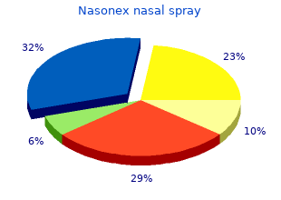 generic nasonex nasal spray 18 gm mastercard