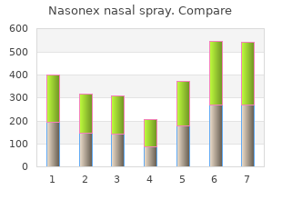 purchase nasonex nasal spray 18 gm without a prescription