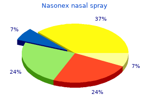 order generic nasonex nasal spray line