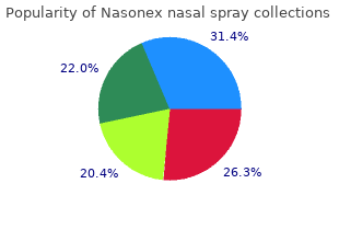 order 18 gm nasonex nasal spray mastercard